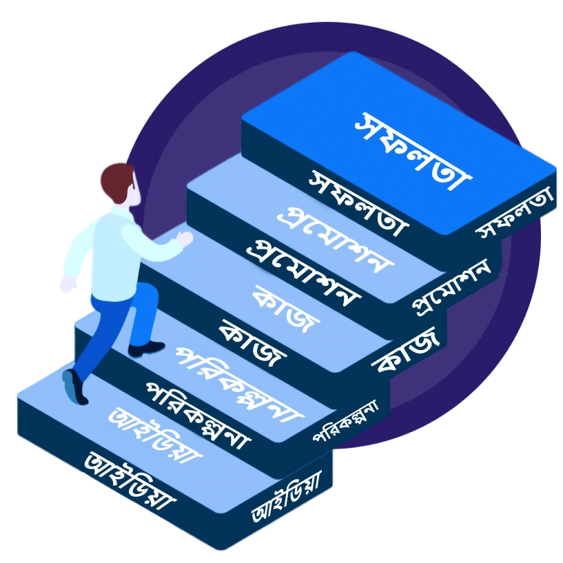 Features Illustration